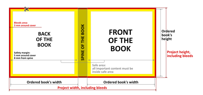 Board_Books_Softcover